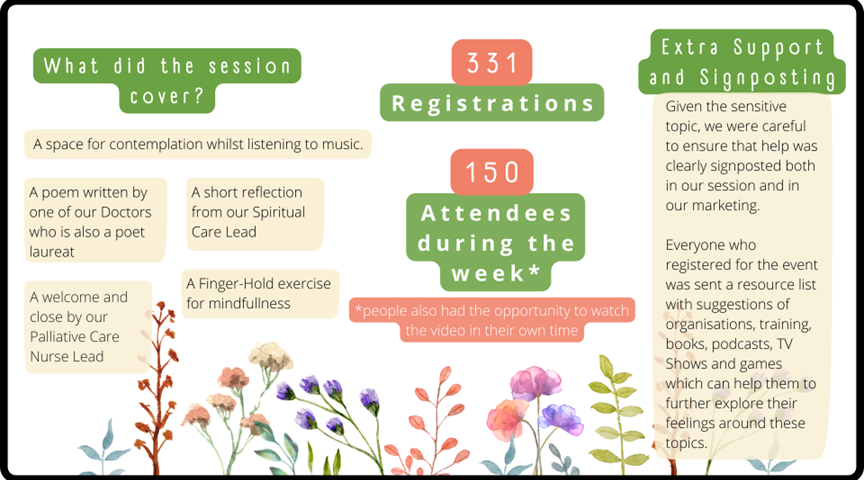 Palliative_Scot's tweet photo. Poster 44 #SPPCPosterParade22 Seasons of Change: An opportunity for staff to reflect on loss, grief and bereavement @NHSGGC_ACP @NHSGGC @palliativeggc https://t.co/JQv0LPjZod
