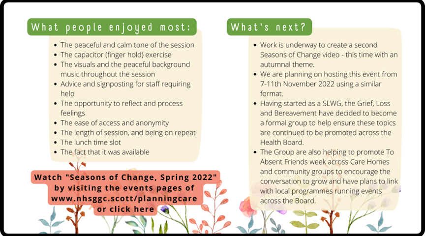 Palliative_Scot's tweet photo. Poster 44 #SPPCPosterParade22 Seasons of Change: An opportunity for staff to reflect on loss, grief and bereavement @NHSGGC_ACP @NHSGGC @palliativeggc https://t.co/JQv0LPjZod