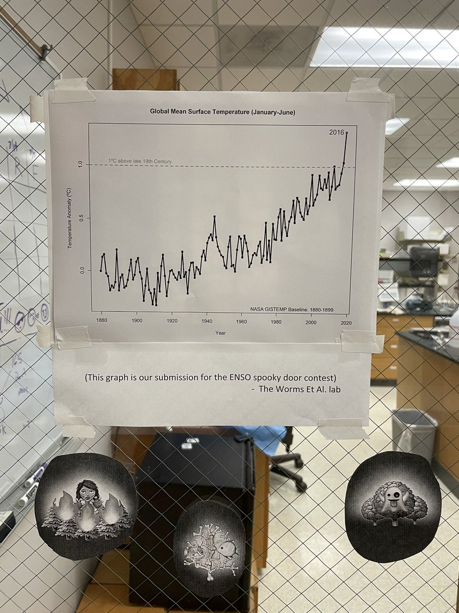 WormsEtAl's tweet photo. Excited to enter the ENSO scary door contest! @UFEntNem https://t.co/ZmqzDQBgGP
