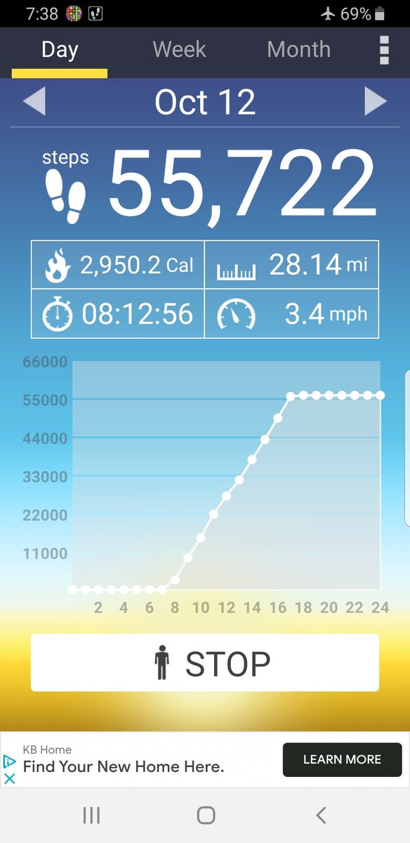 SubwaySean1's tweet photo. Day 165 was brutally hot, turns out the Mojave Desert gets a little bit of sun that can increase the temperature pretty dramatically, but that doesn't matter to us we will still put in over 28 miles! 2 more days til we are out of the desert and 11 more to the pier #ThanksSubway https://t.co/nTHxfOxJbb