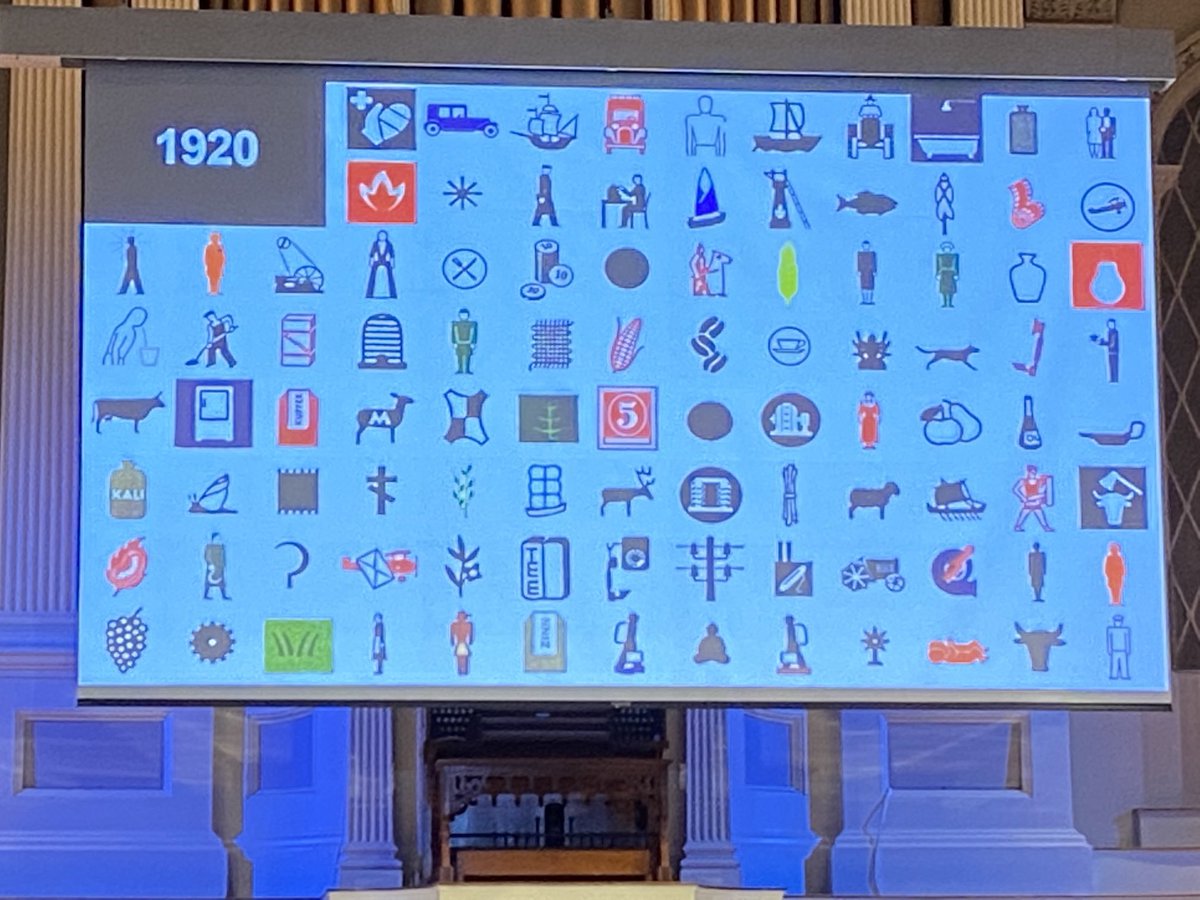 The ancestor of contemporary internet icons — all from a Viennese museum of imagery in the 1920’s #hnesummit