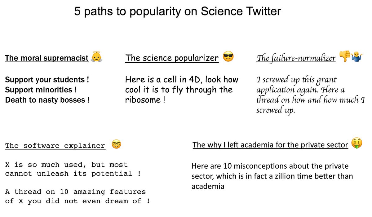 David Suter (@davidsuter_epfl) on Twitter photo 