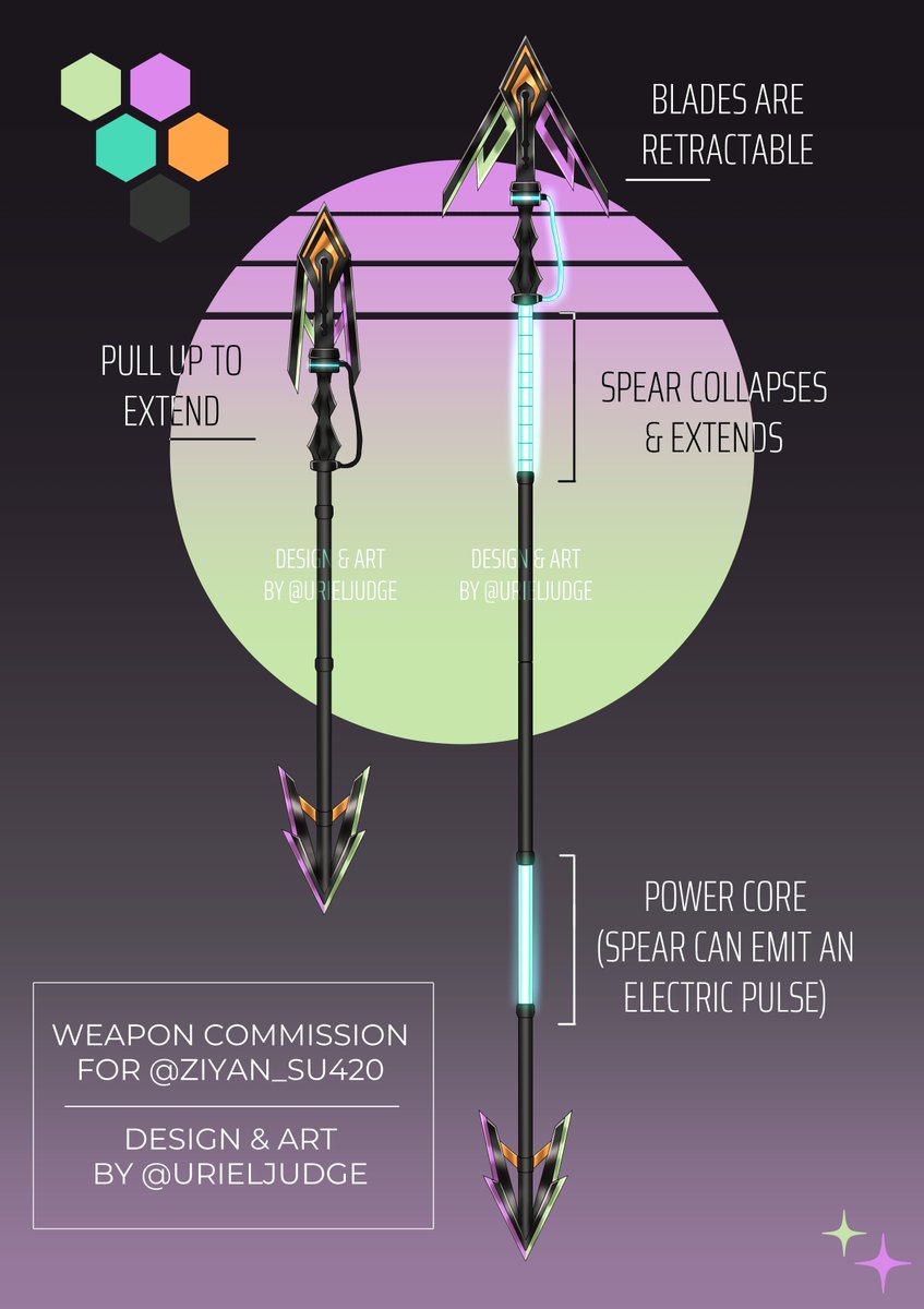 Uriel ⚖ tweet media