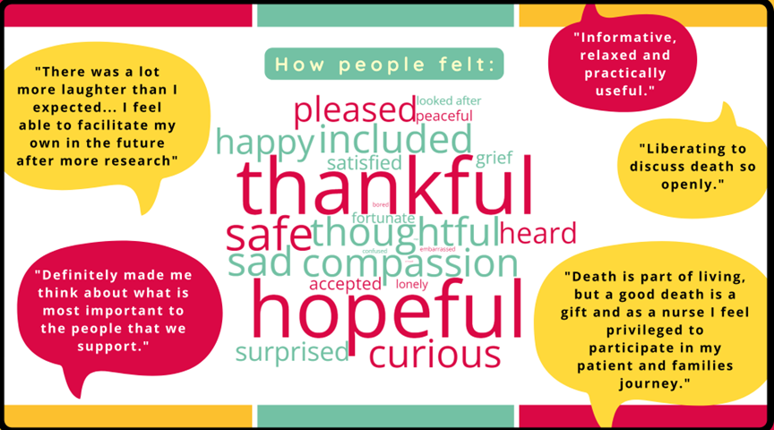 Palliative_Scot's tweet photo. Poster 48 #SPPCPosterParade22 Taboo Busting: Creating a space to talk openly about death, dying and how we can be better prepared for the inevitable @NHSGGC_ACP @palliativeggc https://t.co/qdAJDNsHIx
