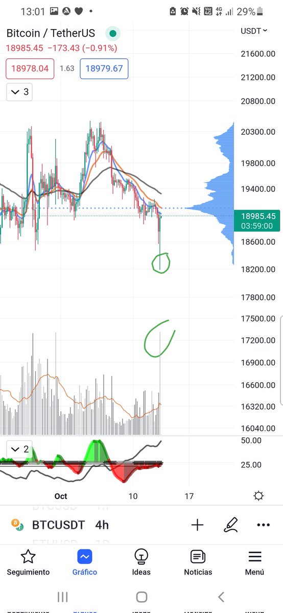 Crypto observatorio tweet media