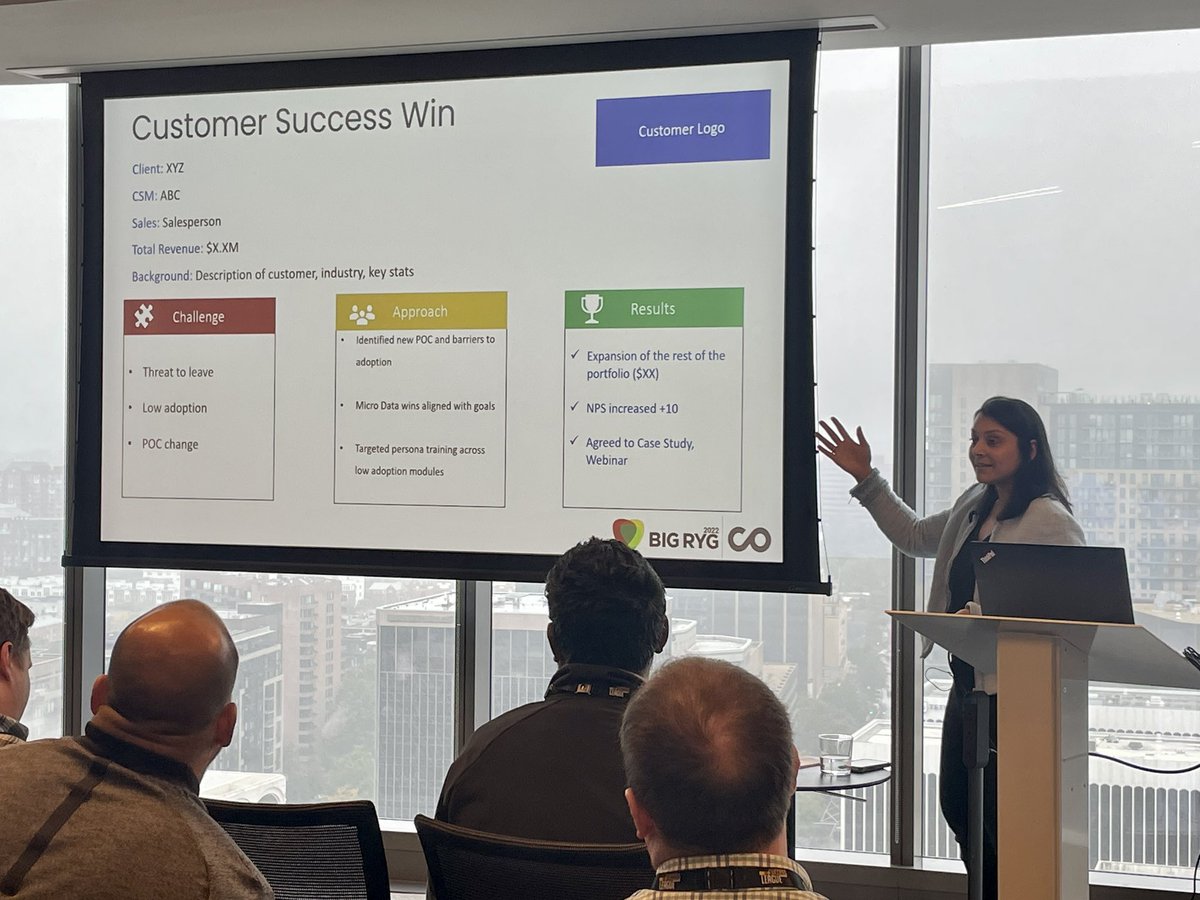 JordanOlivero1's tweet photo. .@csmonicatrivedi is showing a template CSMs use to share the impact of #CustomerSuccess in all hands meetings via @churnzero #BigRYG22 https://t.co/qifwt2DvYQ