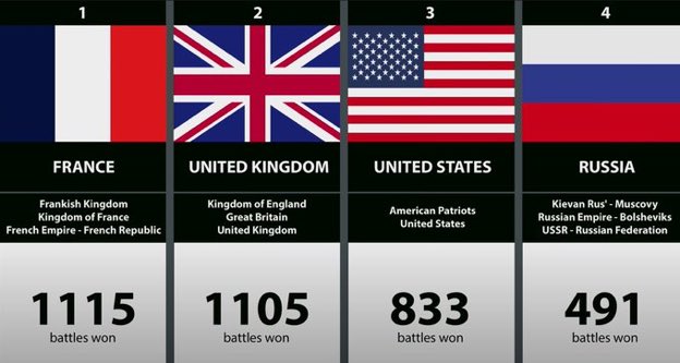 arnaud wdr tweet media