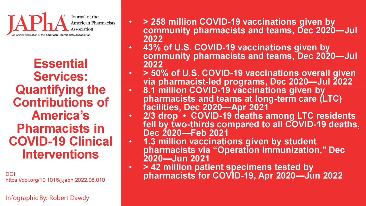 Journal of the American Pharmacists Association tweet media