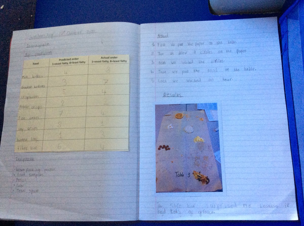 Holy Trinity Catholic Primary Garston Writing tweet media