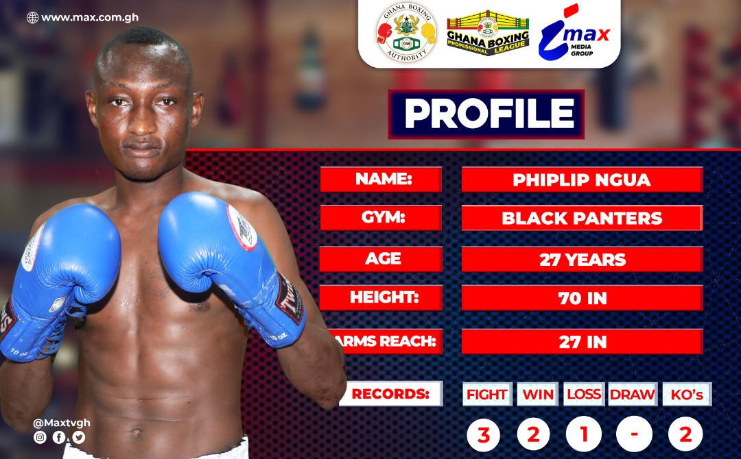 maxtvgh's tweet photo. #MaxSports |
Philip Ngua(27yrs) from the Black Panthers Gym will seek his third professional win at the #DeluxyProfessionalBoxingLeague #FIGHTNIGHT15 this coming Saturday.
#MaxTV #MaxFM #MaxOnline #BoxingNews #Boxing https://t.co/01B5HHi3YR