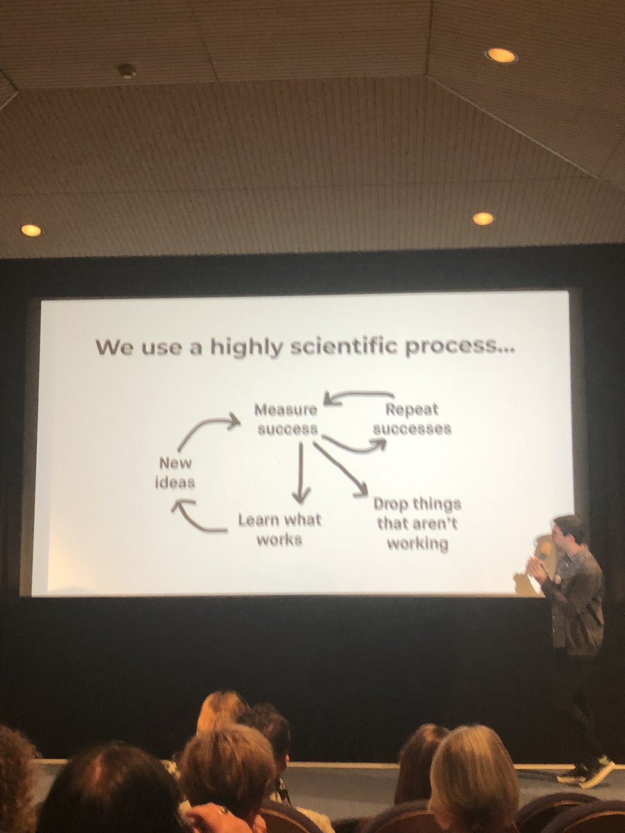 A very scientific process 🔬 #DigitalGaggle