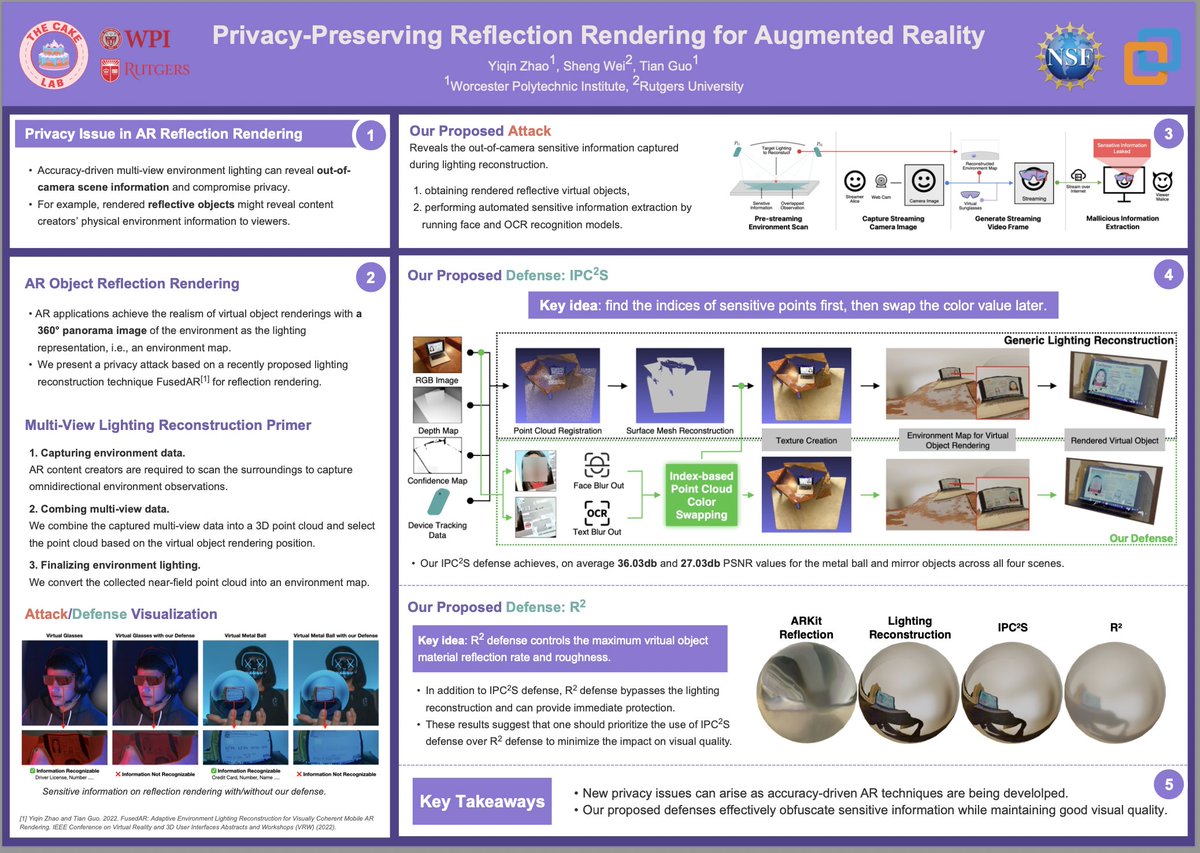 Tian Guo tweet media