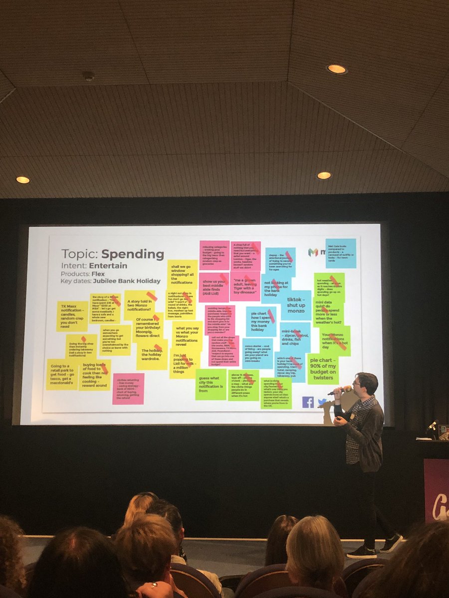 The creative process ✍️ #DigitalGaggle