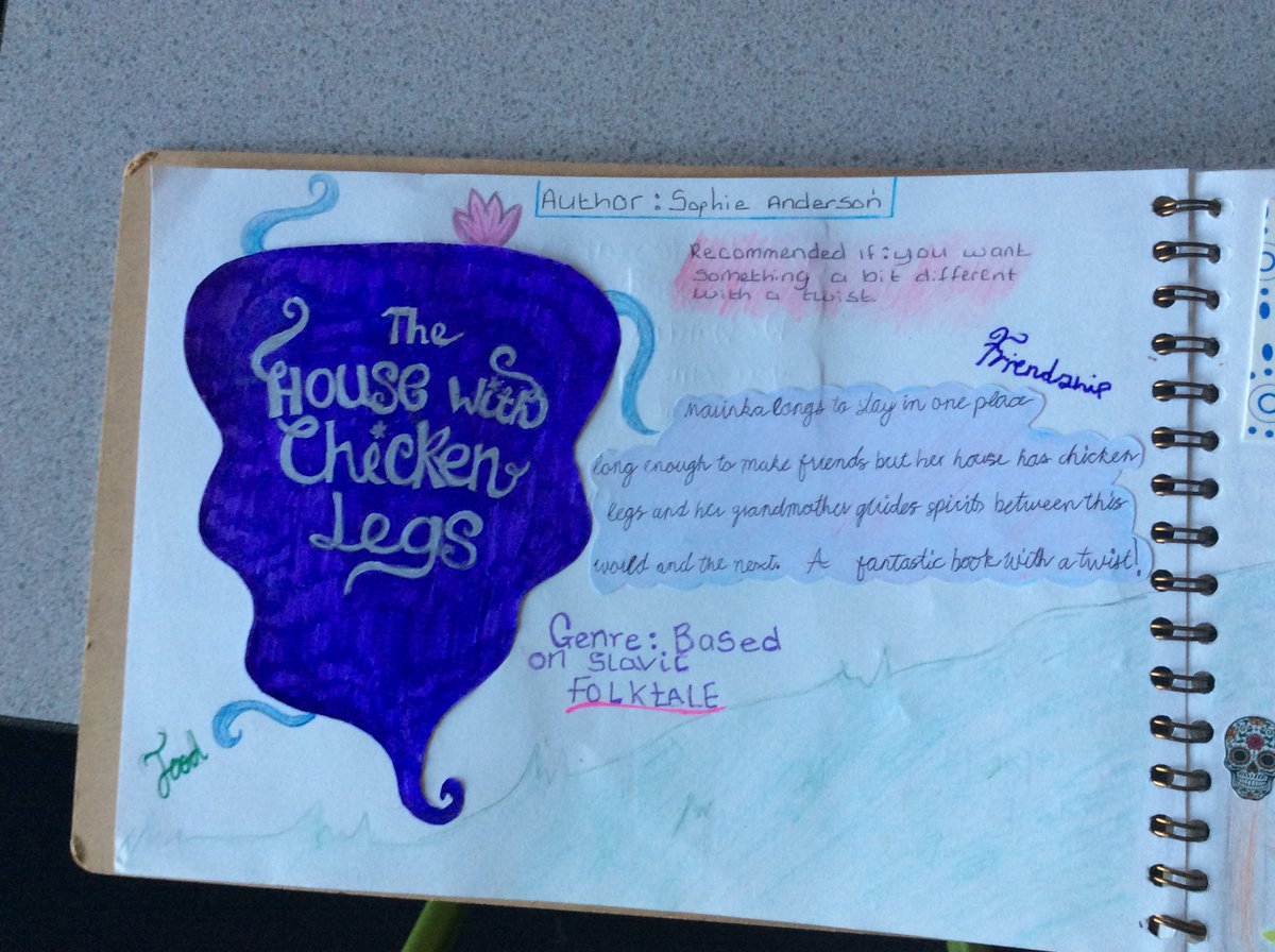 Holy Trinity Catholic Primary Garston Writing tweet media