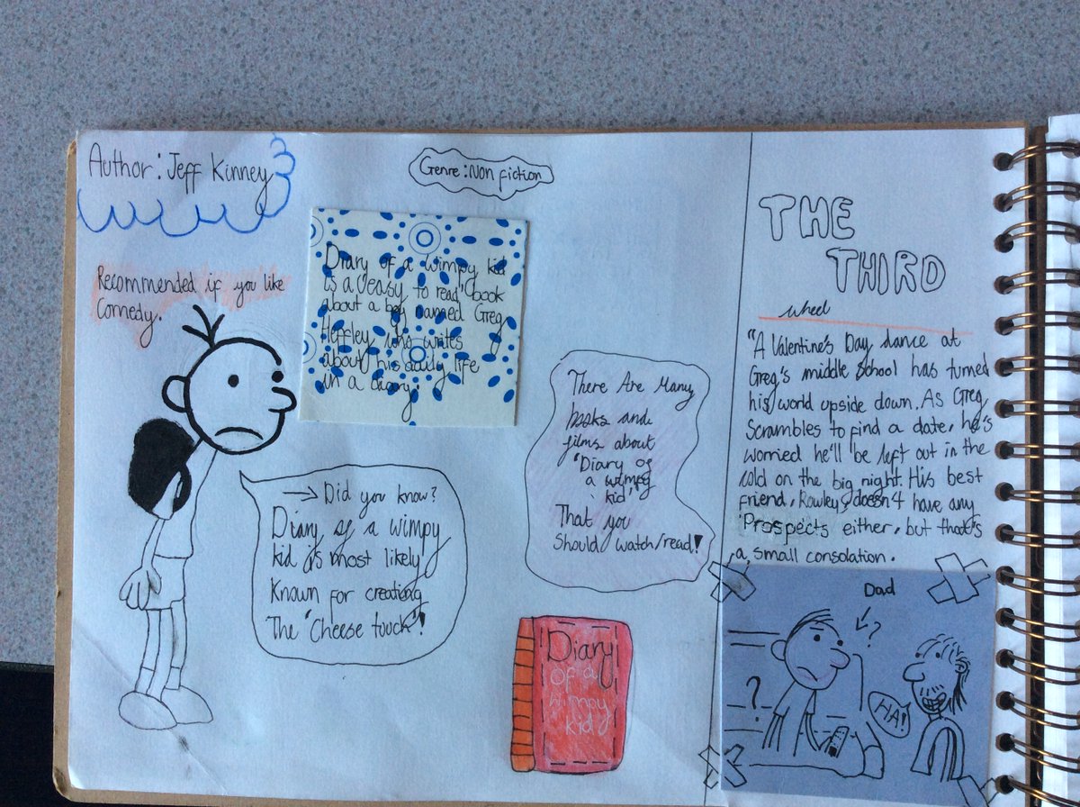 Holy Trinity Catholic Primary Garston Writing tweet media