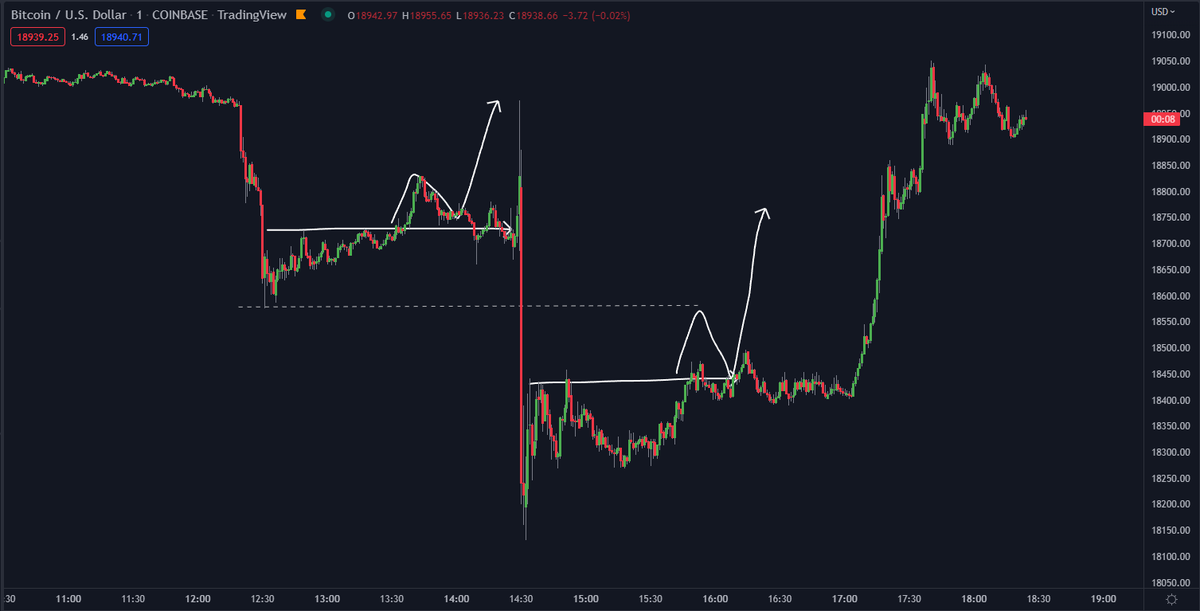 DoopieCash® tweet media