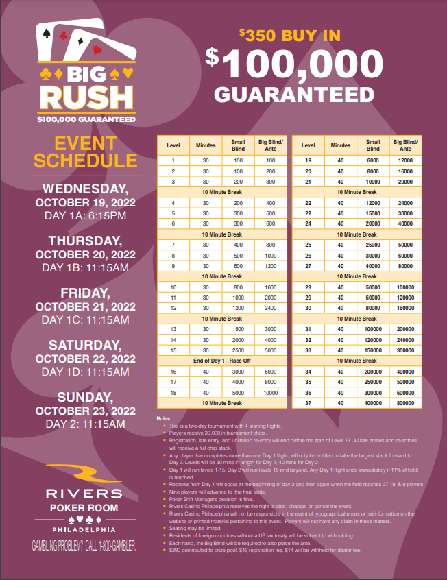 riverspokerphl's tweet photo. It's a BIG MONTH for Philadelphia Poker Tournaments.
Join us this Saturday for the $25,000 GTD Single Day Spooktober Special. $300 Entry. 11:15 start. 30k stacks 30 minute levels.
Join us next week for the return of #BIGRush! 4 Day 1 Flights. $350 Buy In. $100,000 Guaranteed! https://t.co/Mq9SaPhWaH