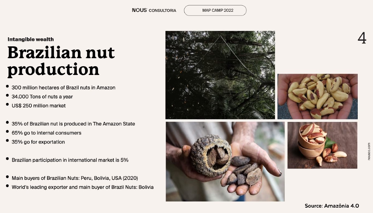 Simon Wardley tweet media