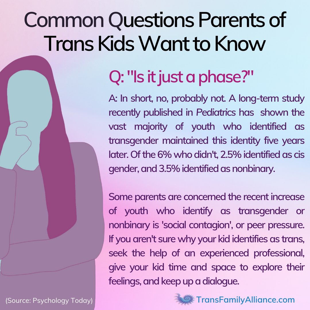 Gender Health Training Institute tweet media