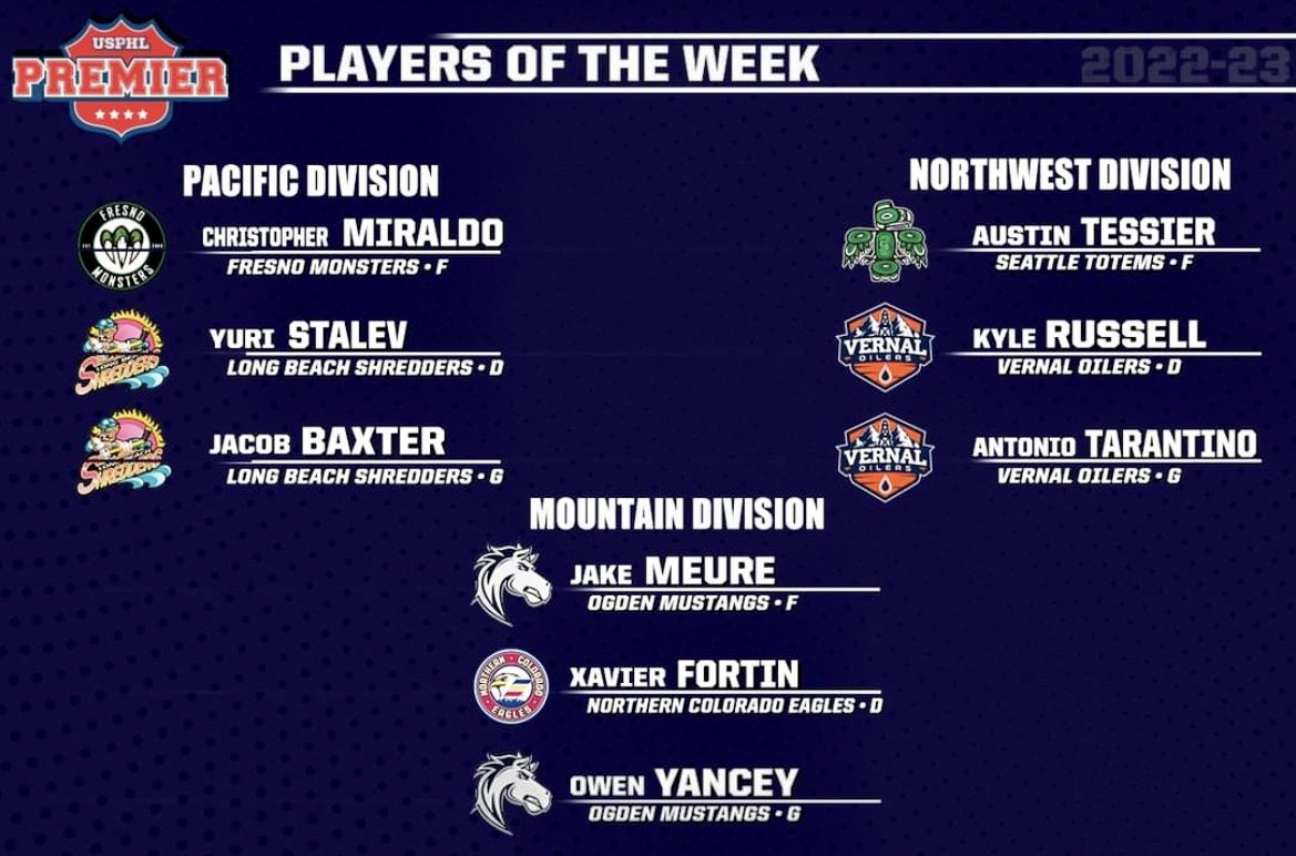 USPHLMonsters's tweet photo. Congratulations Christopher Miraldo!

#usphl https://t.co/kYLTqMd4Lt