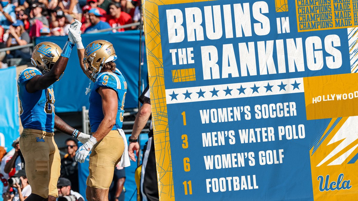 𝐁𝐫𝐮𝐢𝐧𝐬 🐻 𝐢𝐧 𝐭𝐡𝐞 𝐑𝐚𝐧𝐤𝐢𝐧𝐠𝐬 @UCLAFootball continues their undefeated streak, climbing the rankings to No. 11 and @UCLAWSoccer holds the No. 1 rank for 6 consecutive weeks! #GoBruins