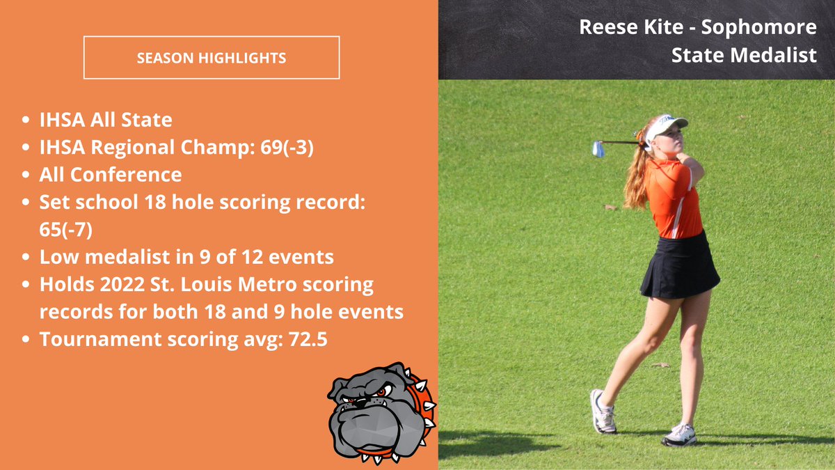 WCUSD5GirlsGolf's tweet photo. With the season behind us, we wanted to recognize the accomplishments of our two state finalists. First up, sophomore Reese Kite.

Reese had a record breaking season and topped it off with her 1st state medal! @WCUSD5Athletics @republictimes @STLhssports https://t.co/2R4F1aIDWn