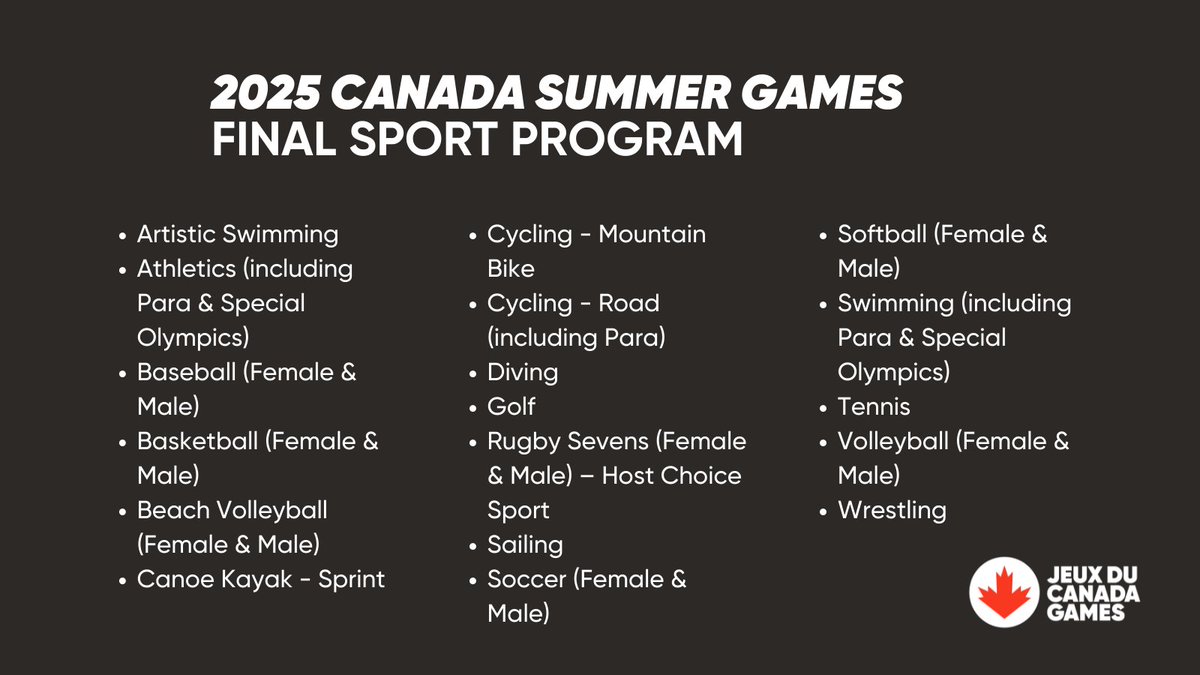 Canada Games | Jeux du Canada tweet media