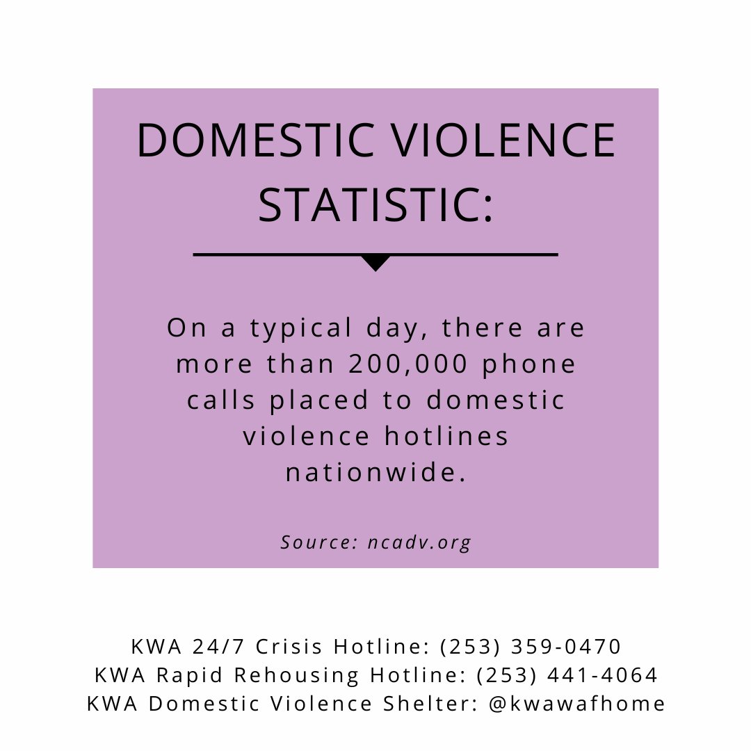 KWACares's tweet photo. DV Statistic of the Day: On a typical day, there are more than 200,000 phone calls placed to domestic violence hotlines nationwide. Source: https://t.co/pR18GVL8lP https://t.co/1hAHTrIxF3