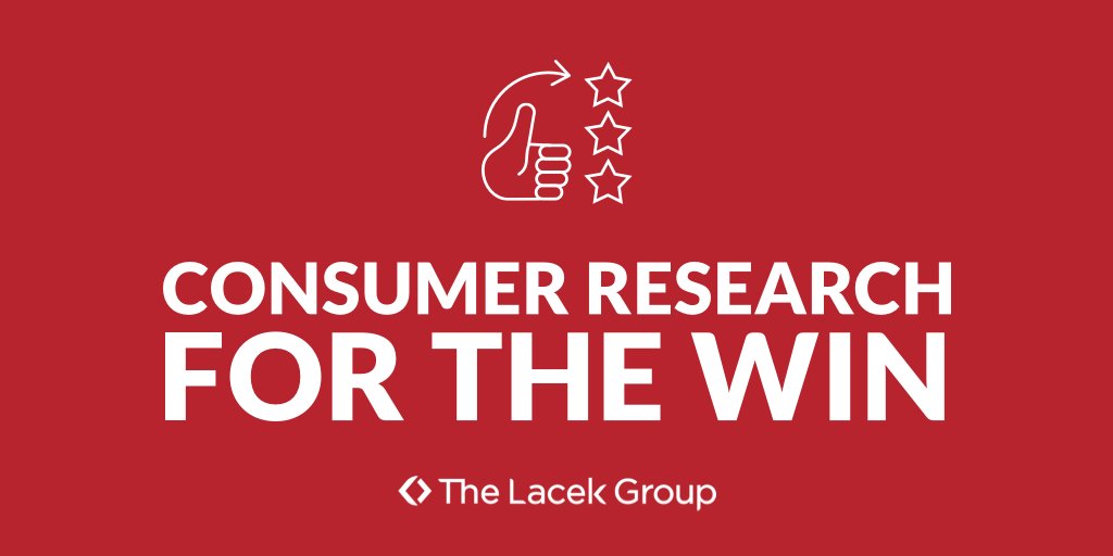 Research offers strategic opportunities to gather the perspectives of your brand’s target customers and informs how to evolve and optimize your #loyaltyprogram. Relying on assumptions alone is risky business. bit.ly/TLG_research #marketresearch #marketing