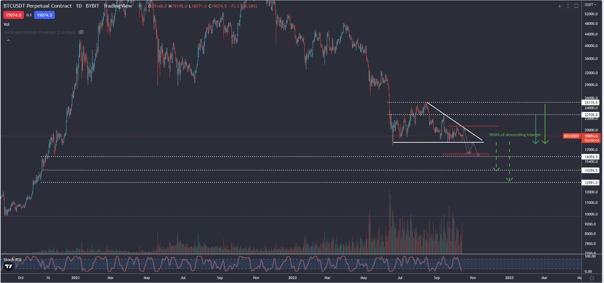 X-Payment-World tweet media