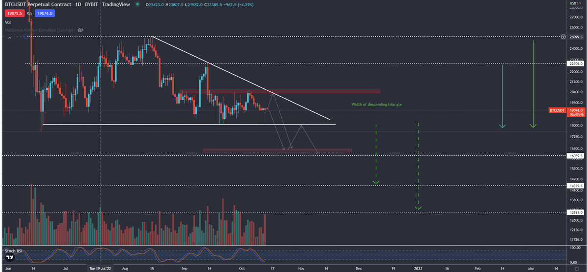 X-Payment-World tweet media