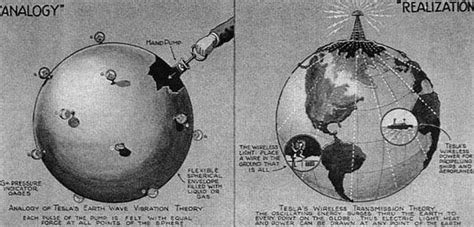 Luke Belmar 👽 tweet media