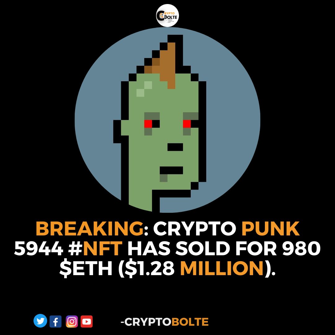 Crypto_Bolte's tweet photo. BREAKING: Crypto Punk 5944 #NFT has sold for 980 $ETH ($1.28 million). #cryptobolte https://t.co/uqY6VN3mnu