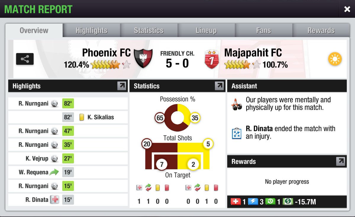 Phoenix FC tweet media