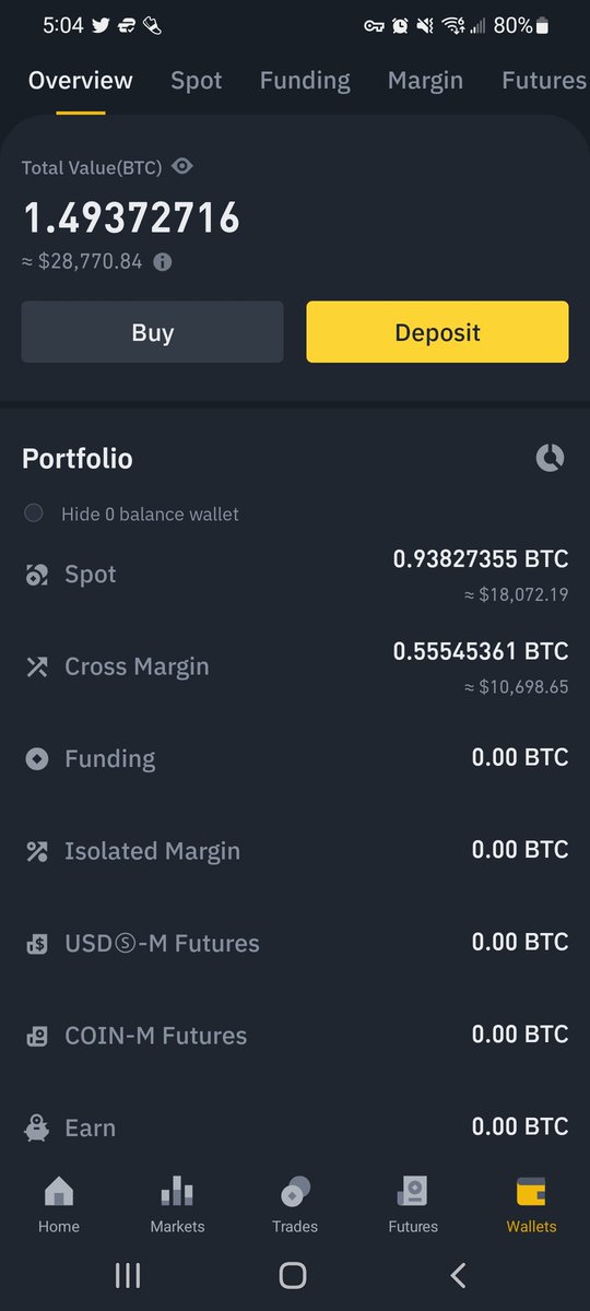 Crypto_BlackBox's tweet photo. #CryptoTradingJournal Day 14
#Bitcoin #Ethereum #Trading $ETH
Total Portfolio ($): 106,200 $ (5.49) $BTC)
Total Trading Portfolio: 28,800 $ (1.49) $BTC
Portfolio Allocation:
33% in $USDT
67% in $BTC
See ya tomorrow https://t.co/8h3gopEOd0