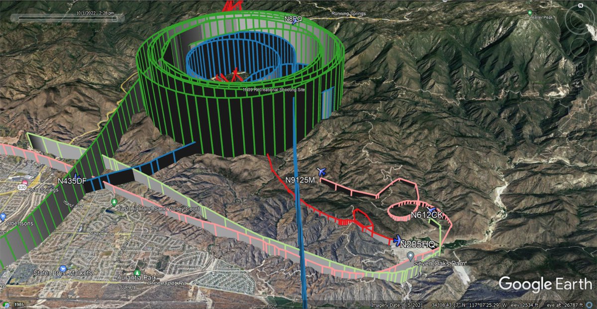 fire_feeds's tweet image. Active firefighting aircraft fighting the #LaneFire SW of #RunningSprings #SanBernardinoCounty 
broadcastify.com/webPlayer/12443
Elkhorn Aviation
#N8PQ
#CalFire 
#T72 #N435DF
Siller Helicopters
#HT781 #N9125M
TVPX Aircraft
#N205HQ
Aero-Flite
#TNKR169 #N325AC
Croman
#C702 #N612CK
🇺🇸❤️‍🔥