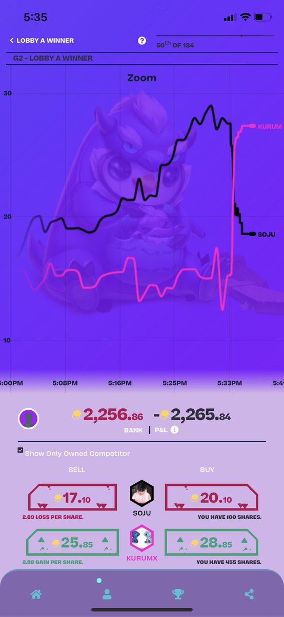 FantasyTFT tweet media