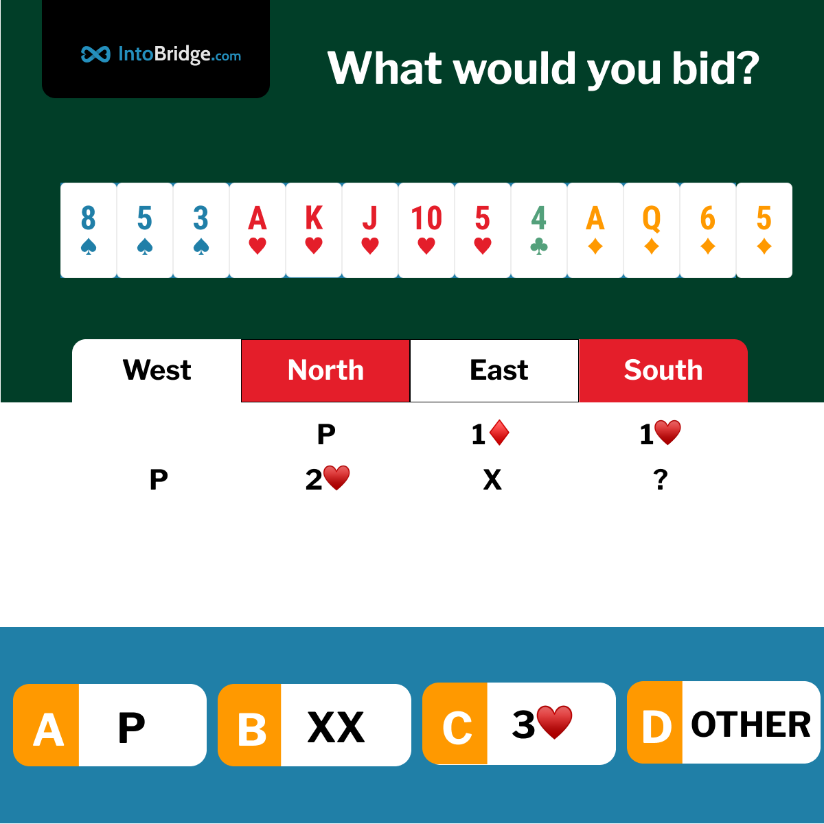 IntoBridgeCom's tweet image. Wide Choice
On today's deal, you, playing as South, are in 3rd seat. East, on the right, opens the bidding with 1♦. You overcall 1♥, raised by your partner to 2♥ and doubled by East. You are in Red vs White. Your call? Matchpoints Scoring.
#bridge #playbridge #learnbridge