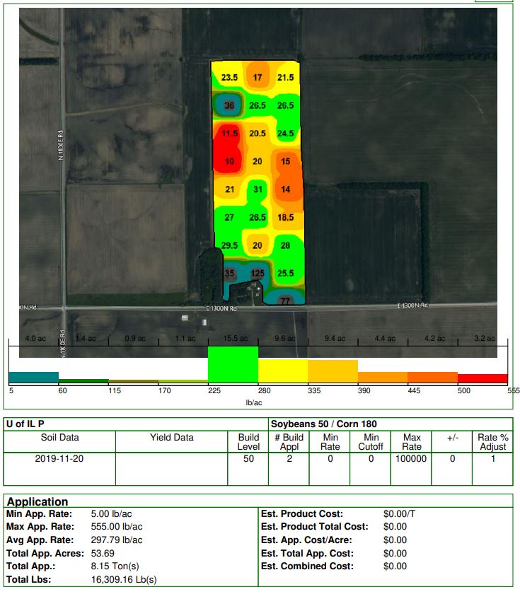 UnitedSoilsInc's tweet photo. Need help with recommendations?  We can help with that!
https://t.co/z2atkKOMlf https://t.co/Y5yKDs4UWy