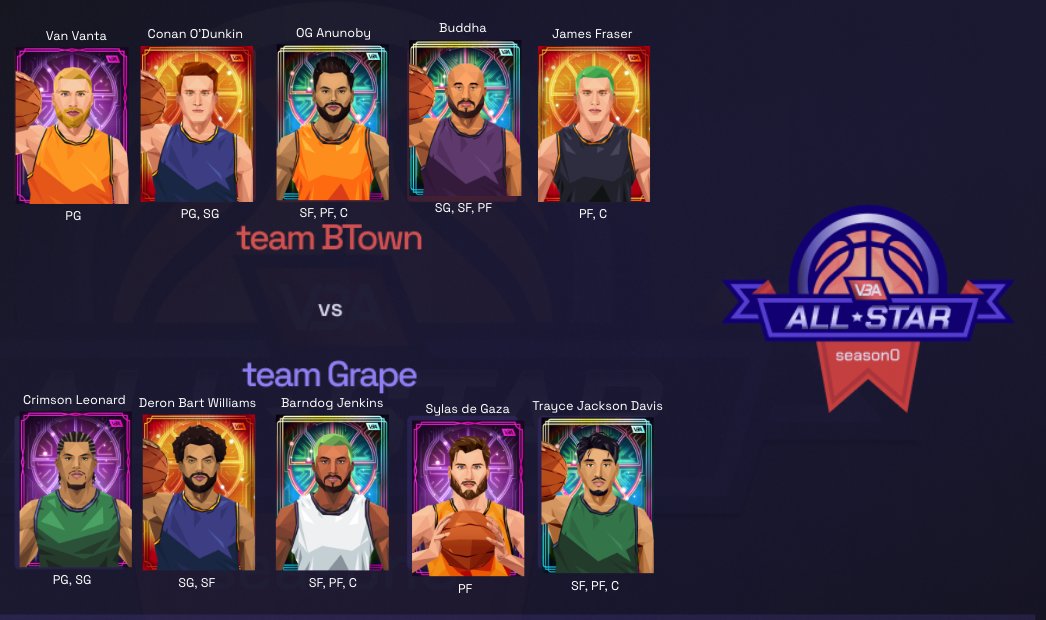 GrapeGamingSol's tweet photo. Presenting 'Team Grape' for the first #VBAAllStar game. 
Best of luck @btown_vba for game. May the best team win. 
@grapeprotocol @vbagame https://t.co/pYdUFAOB4w