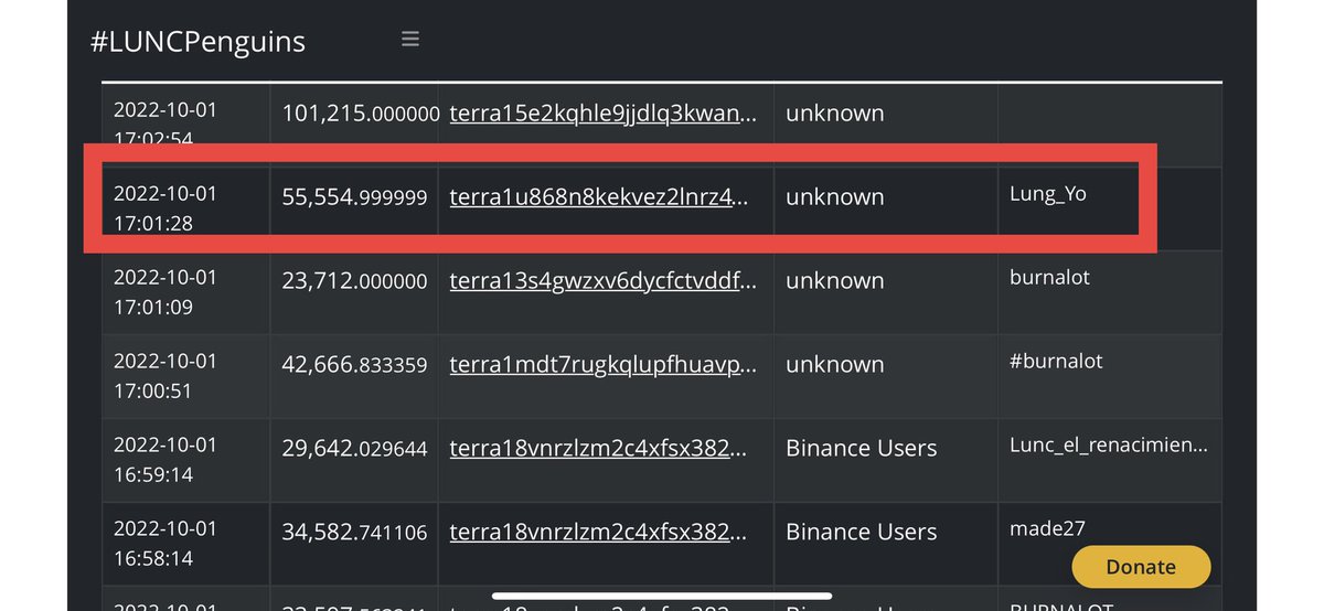 タイのBitkubから初BURN🔥
タイでwwwやlolを意味する55555にしようと計算したはずなのに間違えてた🤪

#LUNC #LUNCBURN #LUNCCOMUNNITY 
#burnalot