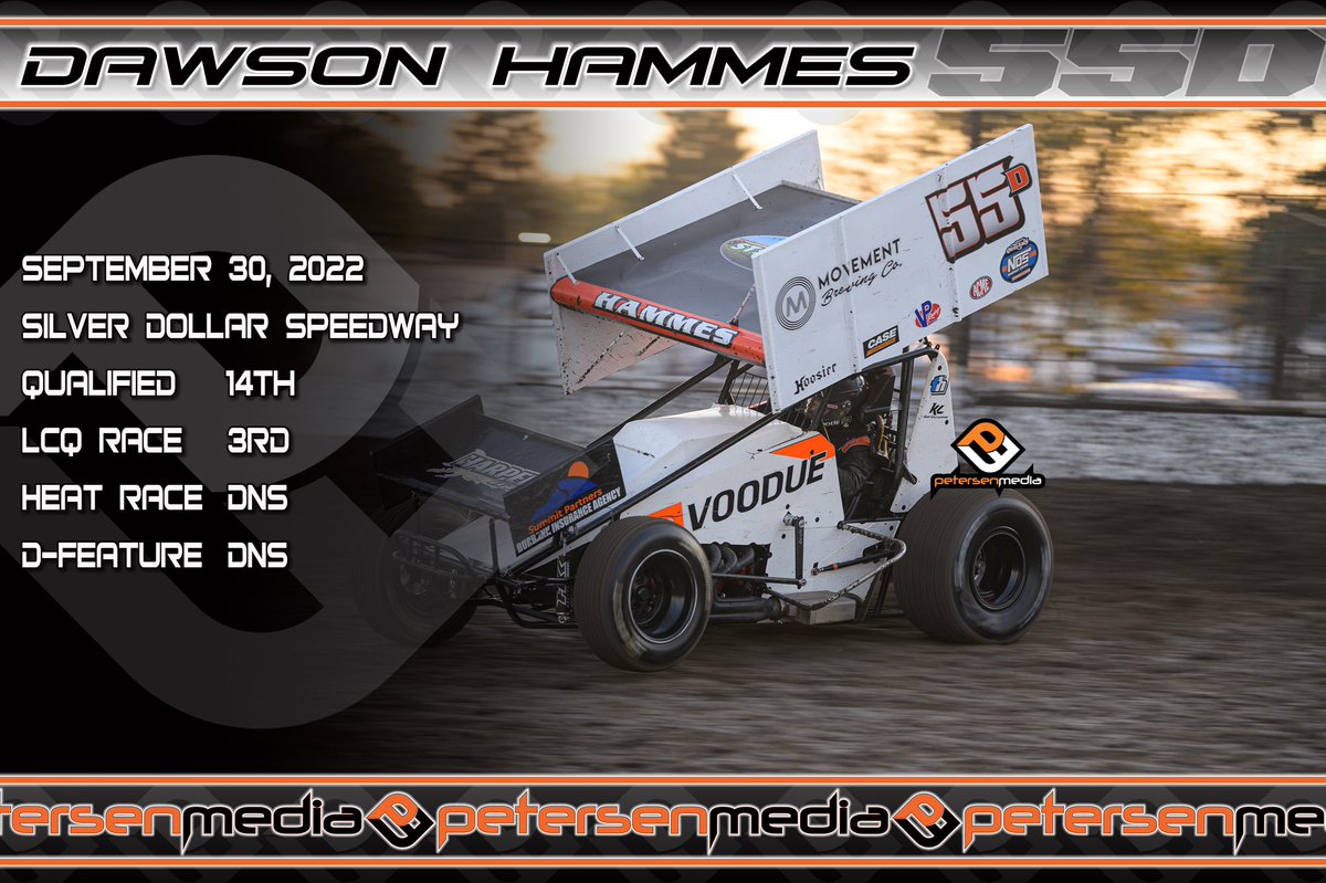 #PMUpdate

<a href="/hammer55d/">Dawson Hammes</a>