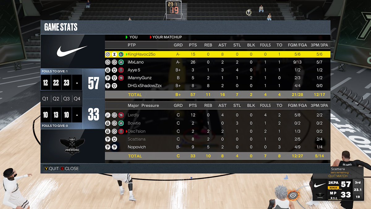 PrimeTimePlayaz✨🏀 tweet media