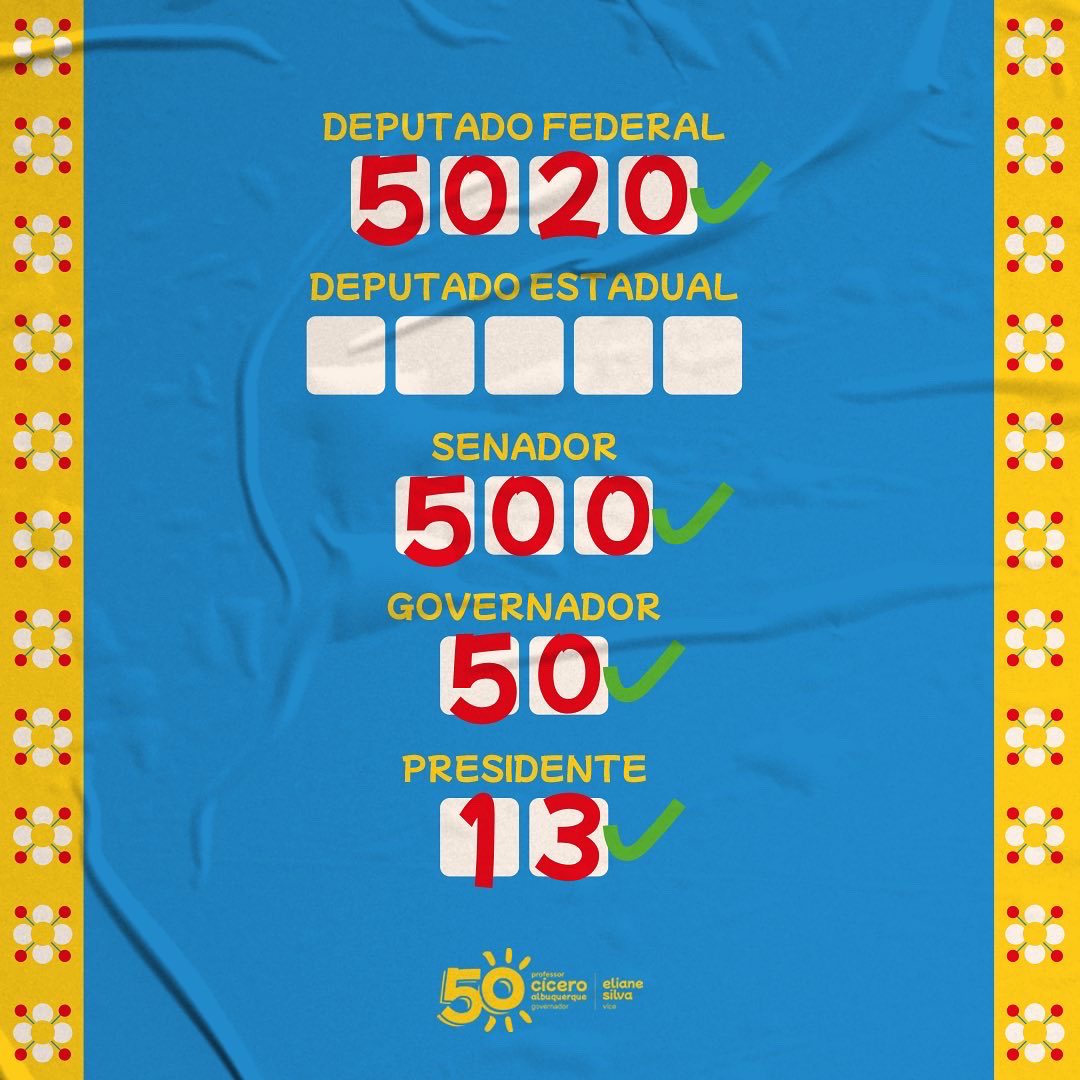 profciceropsol's tweet photo. Tá em dúvida em quem votar nessa eleição? Segue a minha colinha, porque amanhã eu voto assim: 

5️⃣0️⃣2️⃣0️⃣ @bancadanegra deputada federal 
5️⃣0️⃣0️⃣ @Mario_Agra senador
5️⃣0️⃣ @profciceropsol governador 
1️⃣3️⃣ @LulaOficial presidente https://t.co/iZHSYTHdca