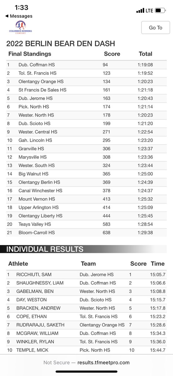 Westerville North Boys XC tweet media
