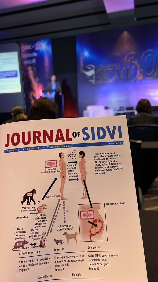 sidvimx's tweet photo. Congreso SIDVI 6.0
3er día de congreso iniciando con la presentación de trabajos libres y la presentación del nuevo número de la revista Journal of SIDVI, un espacio colaborativo de investigación. #sidvi6 #compartiendociencia https://t.co/wsCPYgLZCS