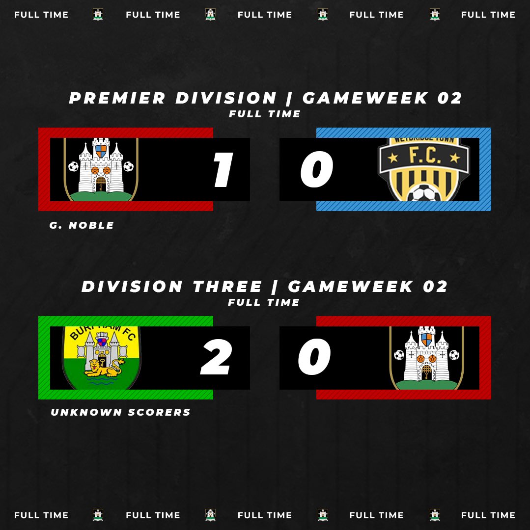 WeysidersFC's tweet photo. 🔴 FULL TIME 🔴

A resilient performance from our Firsts who put in a real shift to beat @WeybridgeFc 1-0 🔴

Our Reserves unfortunately lost their first game of the season with a 2-0 defeat to @burphamfc Reserves. We go again next week 🔴

#uptheweysiders https://t.co/hu0dmfhxKw