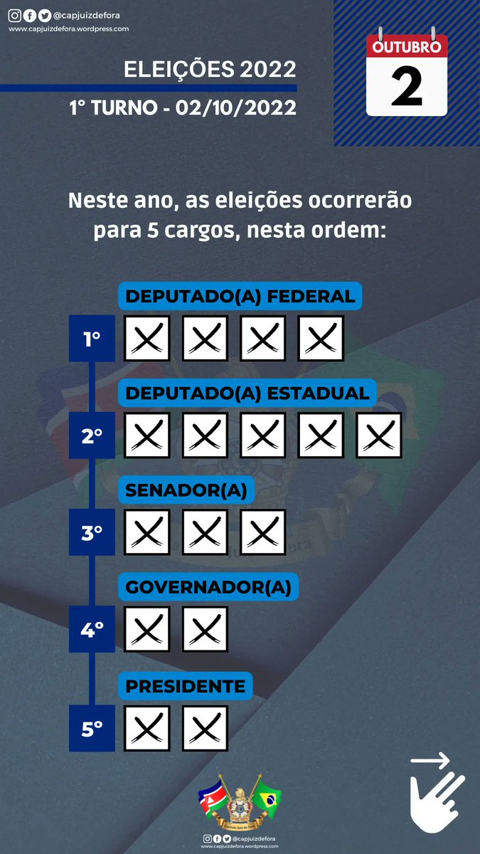capitulojf's tweet photo. 🗳️ #CAPÍTULOJF NAS #ELEIÇÕES2022

O 1º turno vai acontecer amanhã, então, preparamos um guia rápido com orientações baseadas no TSE.

▶️ Horário: 08h às 17h
▶️ Documentos:
— 🪪 Doc. de identidade oficial com foto
— 🪪 Título de eleitor
—📱 App "e-Título" (opcional)

#VOTE! https://t.co/FwRAE38ujZ