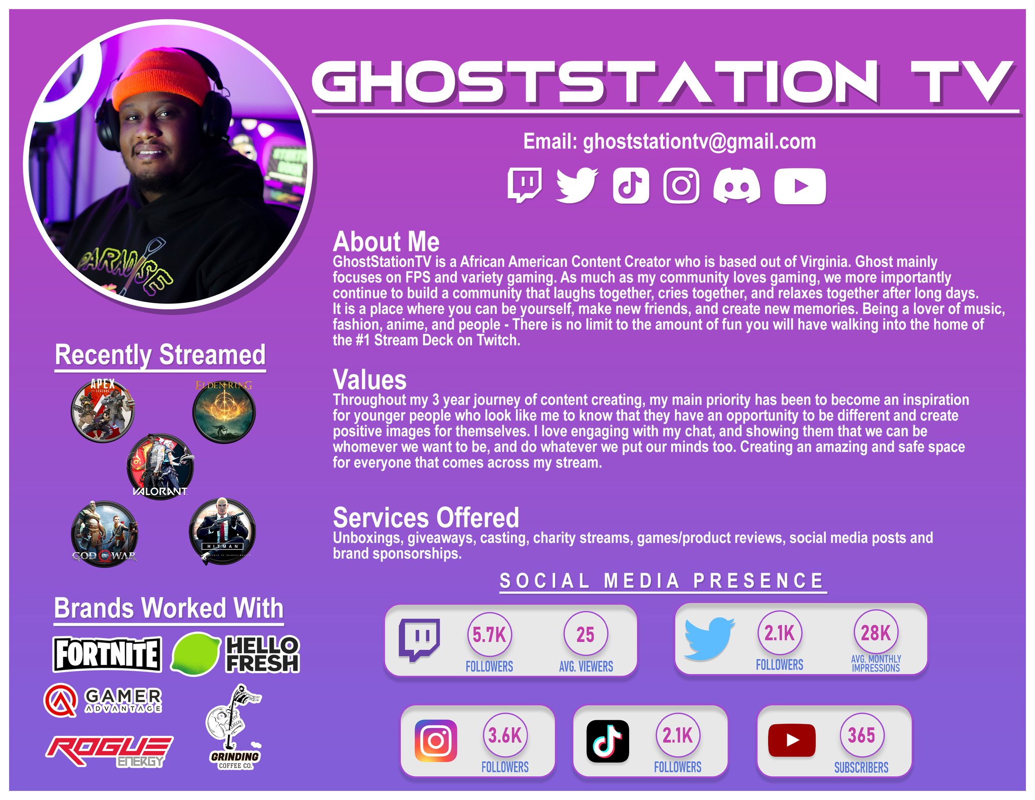 ghoststationtv-on-twitter-created-a-media-kit-to-start-taking-my