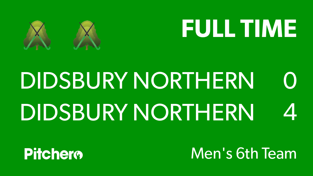 Didsbury_hockey's tweet photo. FULL TIME: Didsbury Northern 7 0 - 4 Didsbury Northern 6
#DIDDID #Pitchero
https://t.co/iflGwgpkCX https://t.co/mu4IOc8RQJ